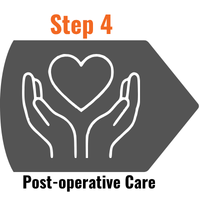 Step 4: Post-operative Care
